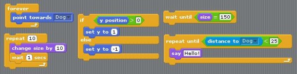 Learning Programming with Scratch