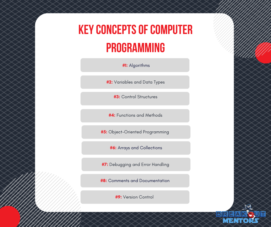key concepts of computer programming
