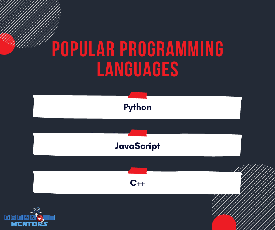 popular programming languages