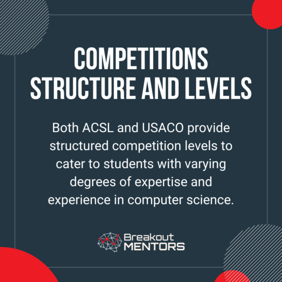 Competitions Structure and Levels